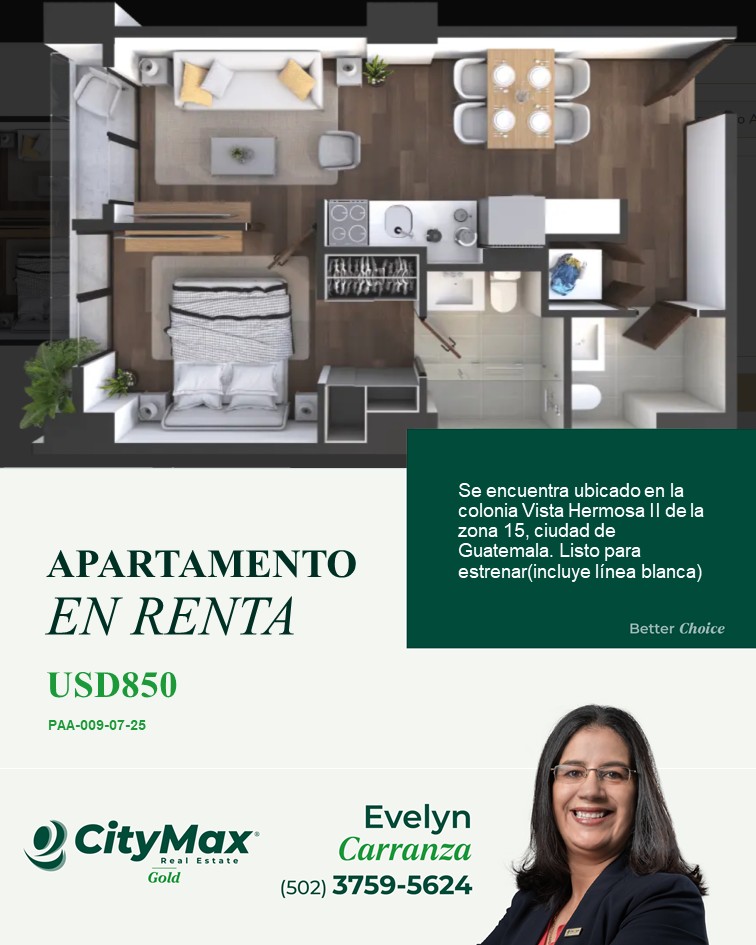 Apartamento En Renta Nuevo, En Zona 15 Vh 2